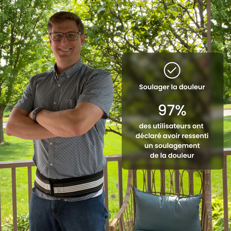 Ζώνη μέσης Negoral®