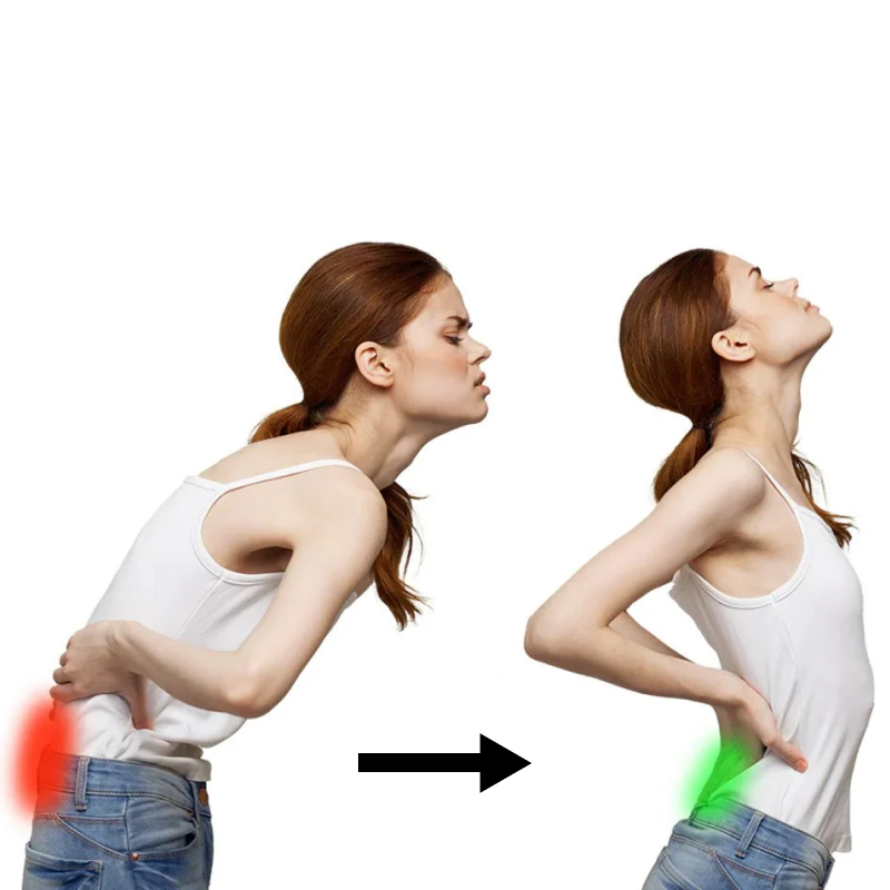 Ζώνη μέσης Negoral®